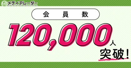No.1*の広告業界のプラットフォーム「メディアレーダー」の会員数が12万人を突破!