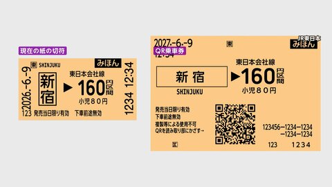 来春 磁気付きから“QR切符”へ　鉄道7社 順次導入