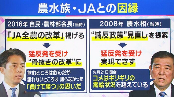 農水族・JAとの因縁 関西テレビ「旬感LIVEとれたてっ!」