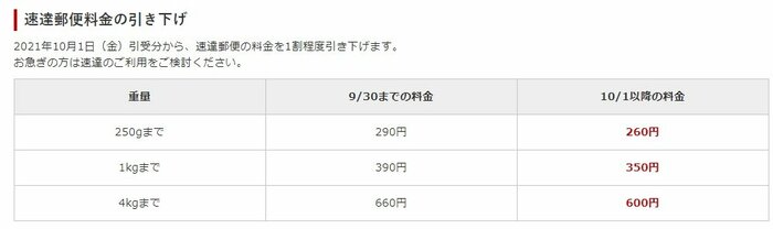 速達料金の引き下げ(日本郵便HP)
