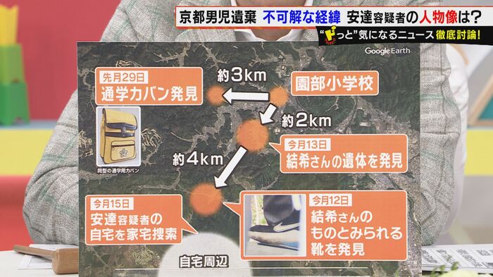 バラバラの場所で発見