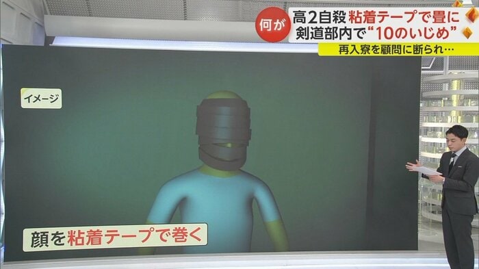顔を粘着テープでグルグル巻きにされたいじめも…(調査報告書を参考に作成したイメージ)