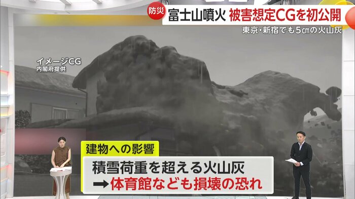 建物への影響