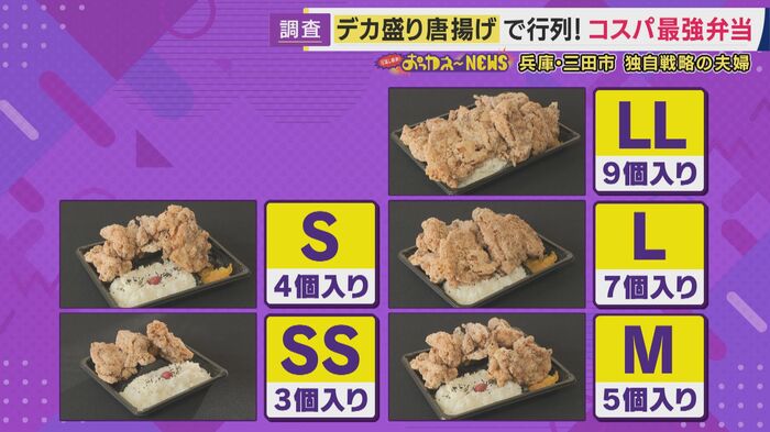 フタがまったく閉まらない唐揚げのデカ盛り弁当