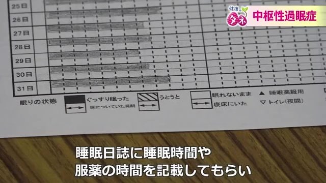 治療に役立てている睡眠日誌
