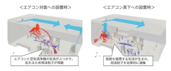 シャープHP