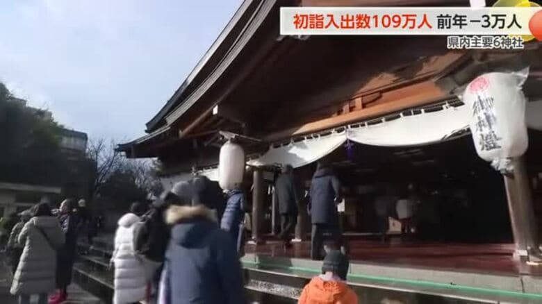 富山県内の初詣客109万人に減少、南砺市の高瀬神社は「天候に恵まれず」前年比5万人減｜FNNプライムオンライン