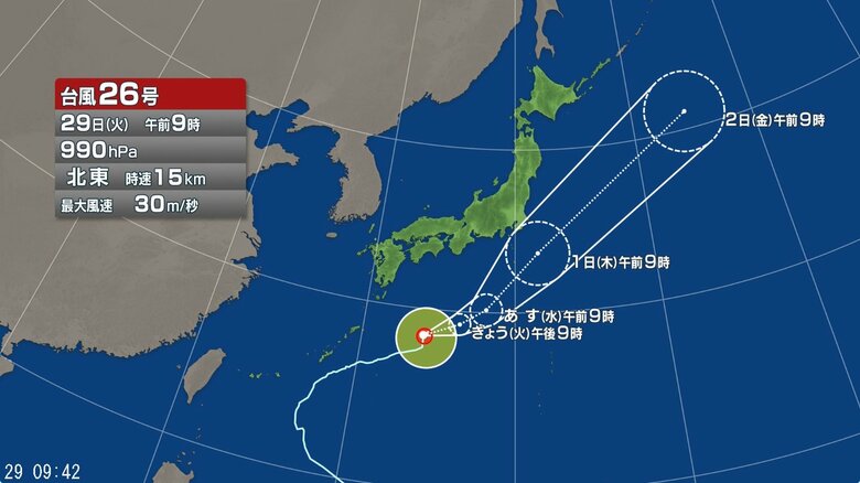【台風情報】台風26号の進路予想は　10月1日午前9時には伊豆諸島近海に達する予想　29日午前9時には日本の南、中心気圧990ヘクトパスカル｜FNNプライムオンライン