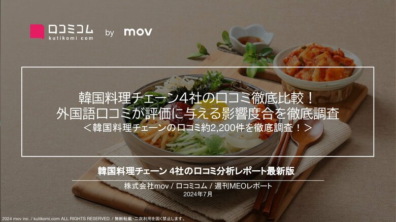 韓国料理チェーン4社の口コミ徹底比較! 外国語口コミが評価に与える影響度合を徹底調査