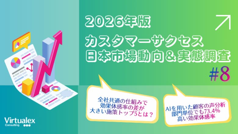【2026年カスタマーサクセス日本市場動向&amp;実態調査（8）】効果体感率が最も高い「全社一元管理」 完璧な体制を待たず、スモールスタートから全社展開へ