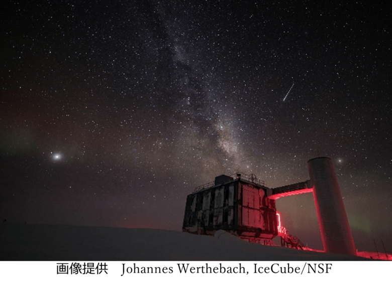 ニュートリノが示す最高エネルギー宇宙線の正体~アイスキューブ実験が探る極限宇宙~