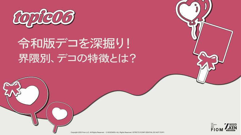 Z世代の60%がトレンドの移り変わりが早いと実感！「オタク界隈」と「JK界隈」で異なるデコのアプローチをZ-SOZOKEN（Z世代創造性研究所）がZ世代のデコ文化、第6章インサイトサマリーで公開。