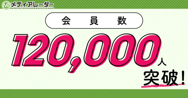No.1*の広告業界のプラットフォーム「メディアレーダー」の会員数が12万人を突破!