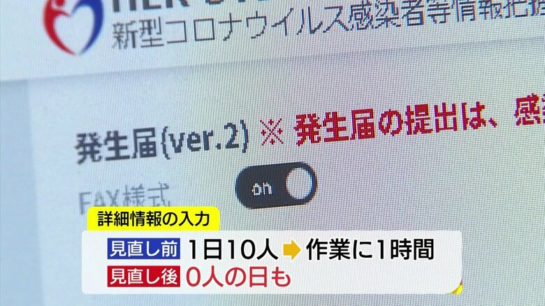 見直し後は「入力ゼロ」の日もある