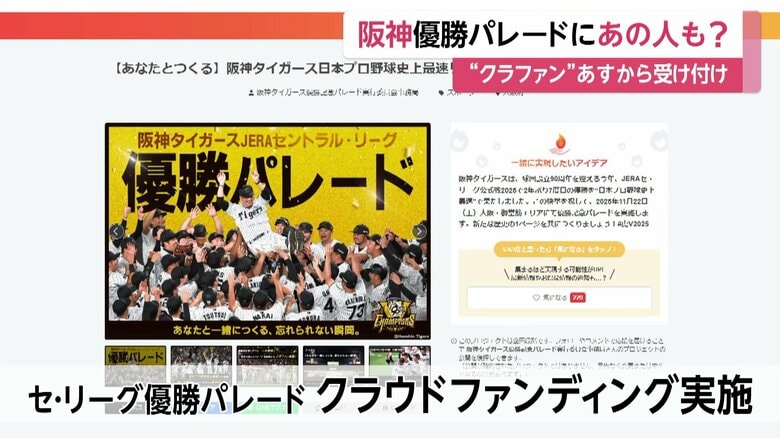 阪神優勝パレードのクラウドファンディングを呼びかけるSNS