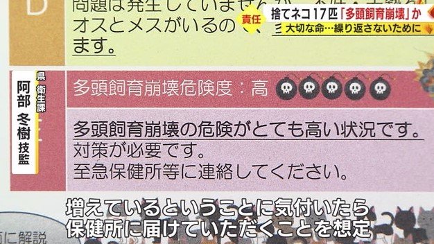静岡県作成の多頭飼育崩壊チェック表
