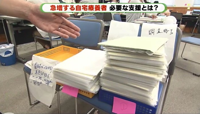 静岡市保健所　積み上がる“調査待ち”ファイル（2021年8月取材）