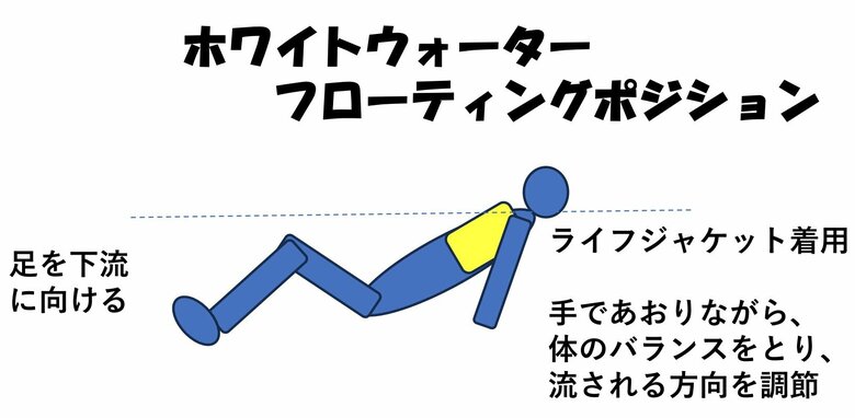 （提供：日本水難救済会）