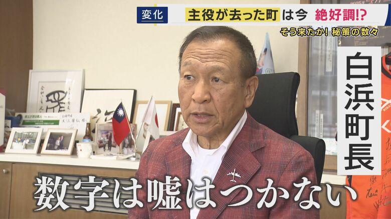 大江康弘町長