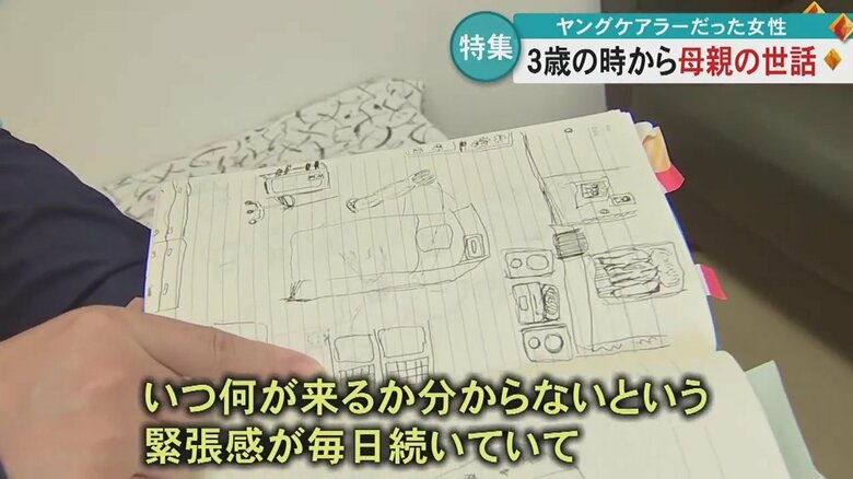 ノートと共に当時を振り返る