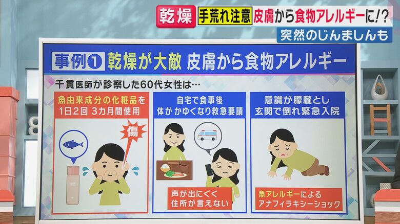  魚由来成分が引き金に（関西テレビ「旬感LIVE とれたてっ！」より）