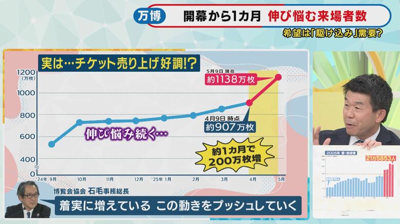 関西テレビ 神崎博報道デスク