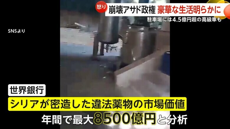 年間最大8500億円にのぼるとみられるシリアが密造した違法薬物の市場価値