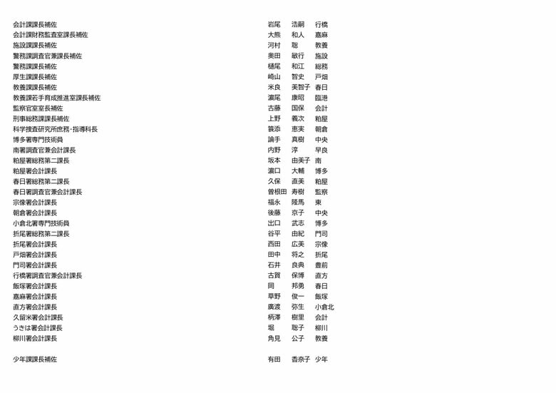 福岡県警　人事異動（21/23）