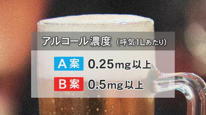 ニュースONE