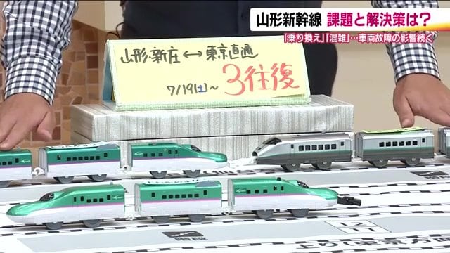 課題を解決するための新臨時ダイヤ