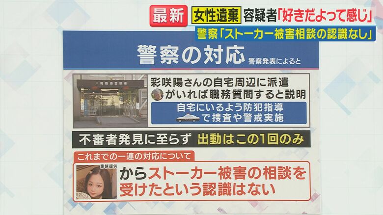 警察の対応（関西テレビ「旬感LIVEとれたてっ！」より）