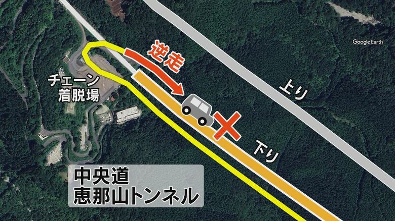 チェーン脱着場でUターン