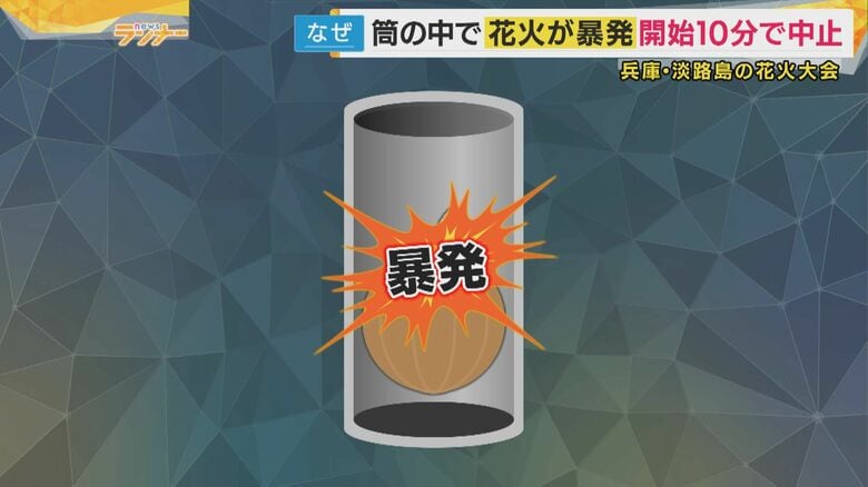 尺玉が暴発、筒が破損した