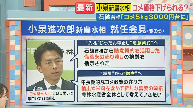 21日の就任会見での小泉氏の発言