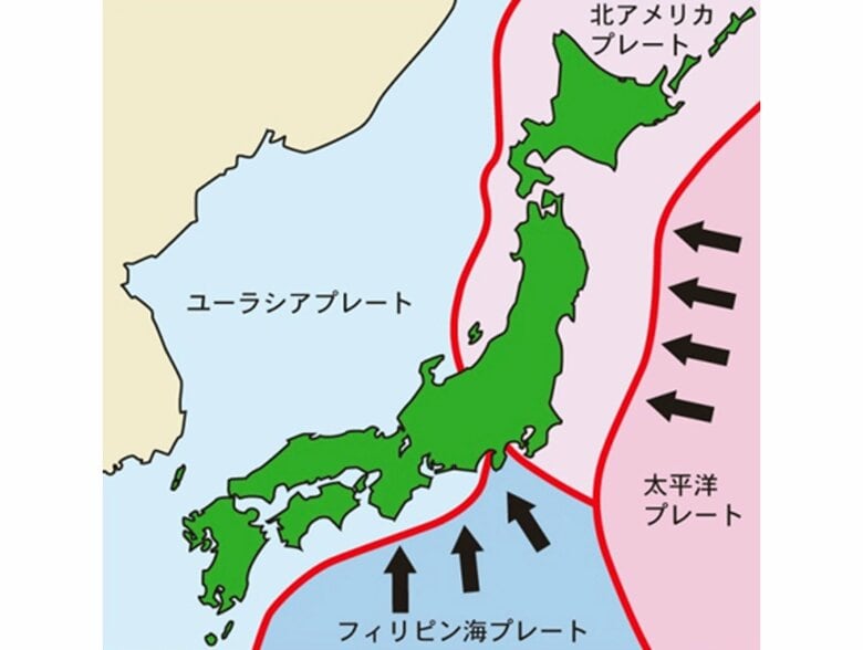 4枚のプレートが接する場所にある日本。地震の震動が原因で、土砂災害が起こることも（NPO法人「土砂災害防止広報センター」HPより　※イラスト著作権は同法人に帰属します）