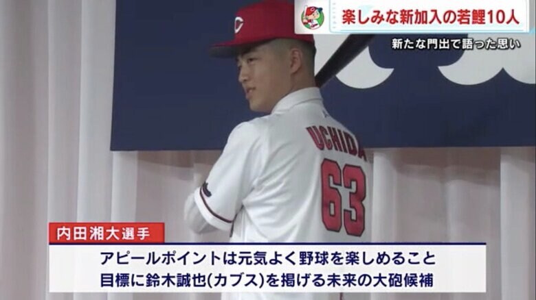 背番号「63」は丸佳浩選手や西川龍馬選手が付けていた出世番号