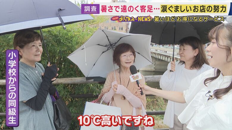 小学校時代の同級生グループの女性