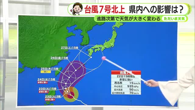 台風7号が北上 静岡県内への影響は さらに新たな「台風のたまご」熱帯