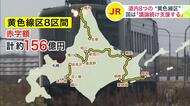 【国がさらなる支援表明】JR北海道の”赤字8区間”存続問題で国と道が協議の場に＿「中途で議論を打ち切らず活用できていない予算の枠組みを使って支援していきたい」