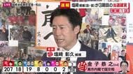 衆院選・愛媛１区　塩崎彰久候補（自民・前）が３期目当選確実【愛媛】