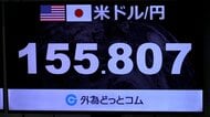 【速報】円相場が一時1ドル155円台後半に上昇