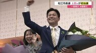 「身が引き締まる思い」松江市長選初当選の上定昭仁氏 一夜明け抱負を語る(島根・松江市)