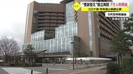 福井県立病院 利用者15パーセント減少 コロナ患者受け入れでトータル収支は黒字