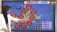【北海道の天気 3/2(火)】記録的な3月の大雪 富良野で50センチ以上の降雪