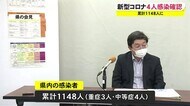 新型コロナ高知県で新たに4人感染確認 3人の感染経路不明【高知】