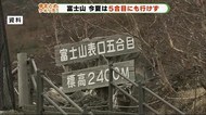 富士山・5合目へも行けません 静岡県側3県道の通行止め継続