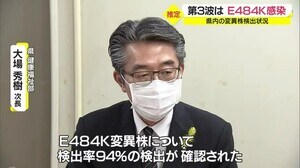 山形県の「第3波」は変異ウイルス由来