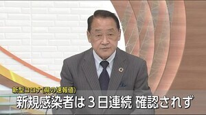 新型コロナ 宮崎県内の新規感染者は3日連続で確認されず