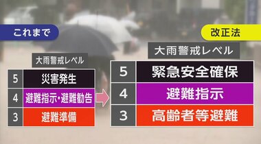 大雨で「避難勧告」廃止し「避難指示」に一本化 逃げ遅れ防止へ、改正災害対策基本法 公布