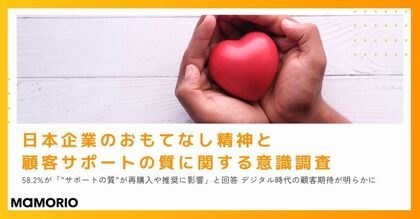 【日本企業のおもてなし精神と顧客サポートの質に関する意識調査】 58.2%が「”サポートの質”が再購入や推奨に影響」と回答 デジタル時代の顧客期待が明らかに